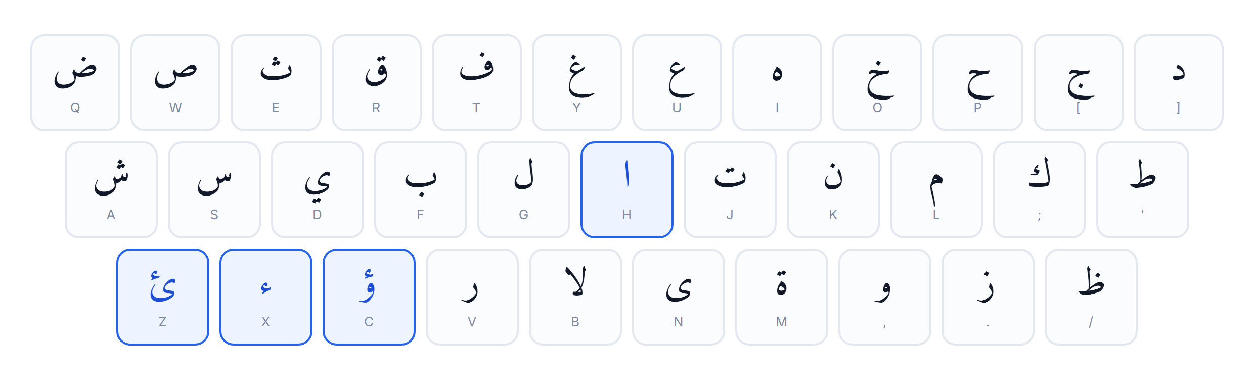 The hamza family on the Arabic keyboard layout: bare hamza and its seated forms