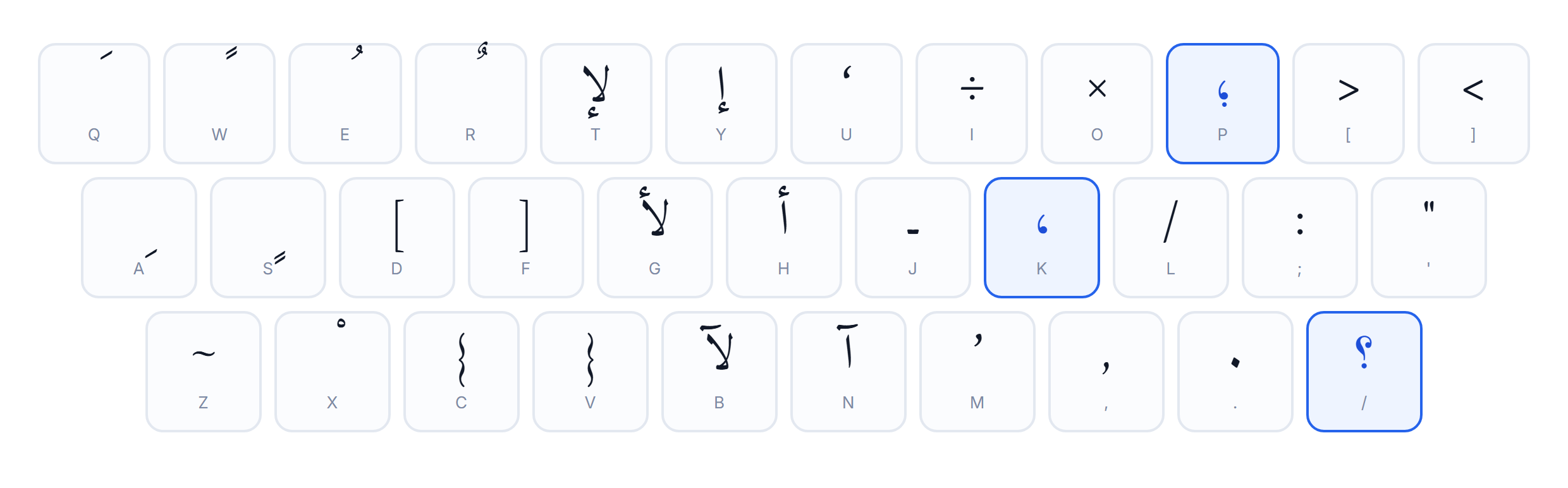 Arabic punctuation keys on the Arabic keyboard layout: comma, semicolon and question mark
