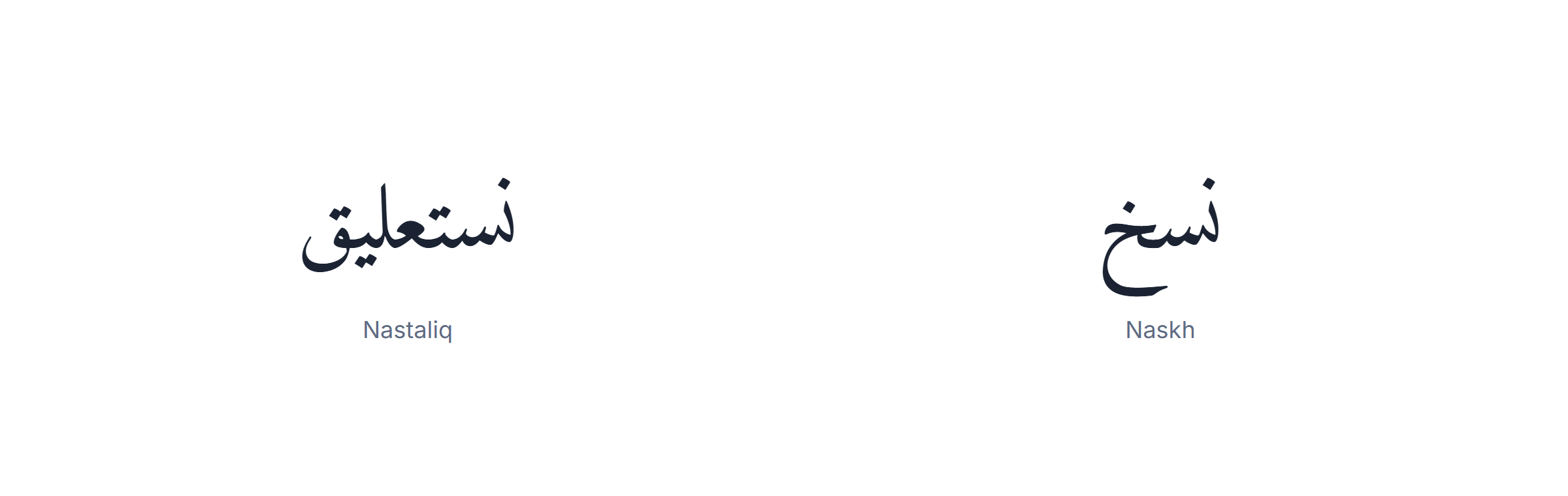 Arabic calligraphy styles: the sloping hanging baseline of Nastaliq compared with a straight Naskh line