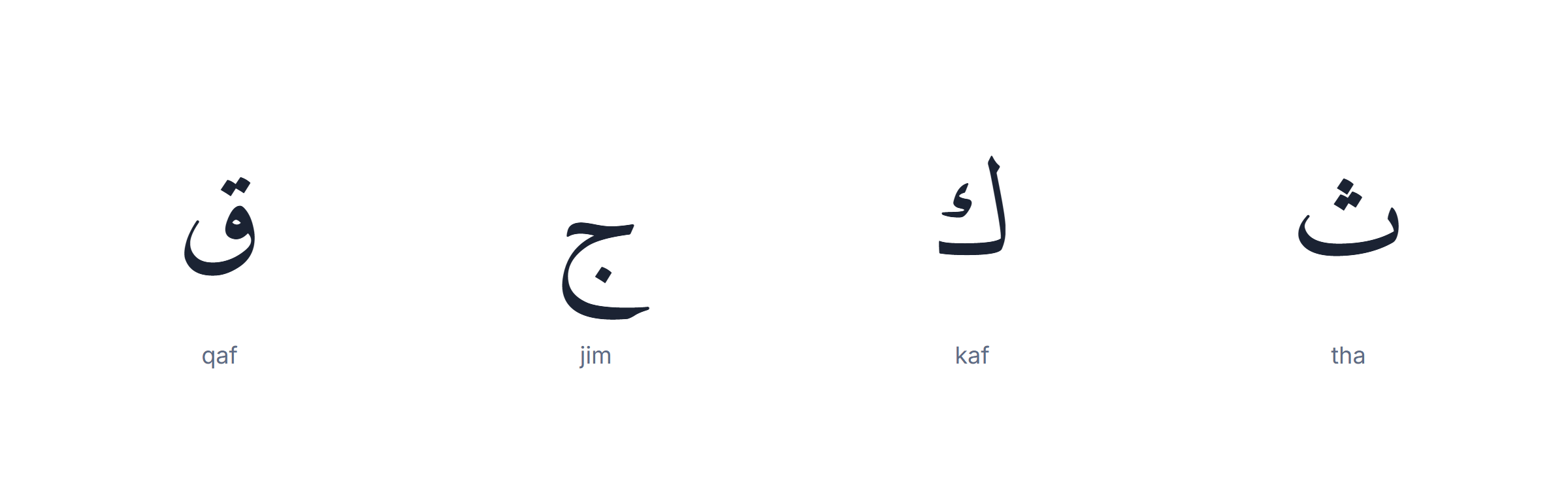 Arabic dialects: the letters qaf, jim, kaf and tha pronounced differently across Arabic dialects