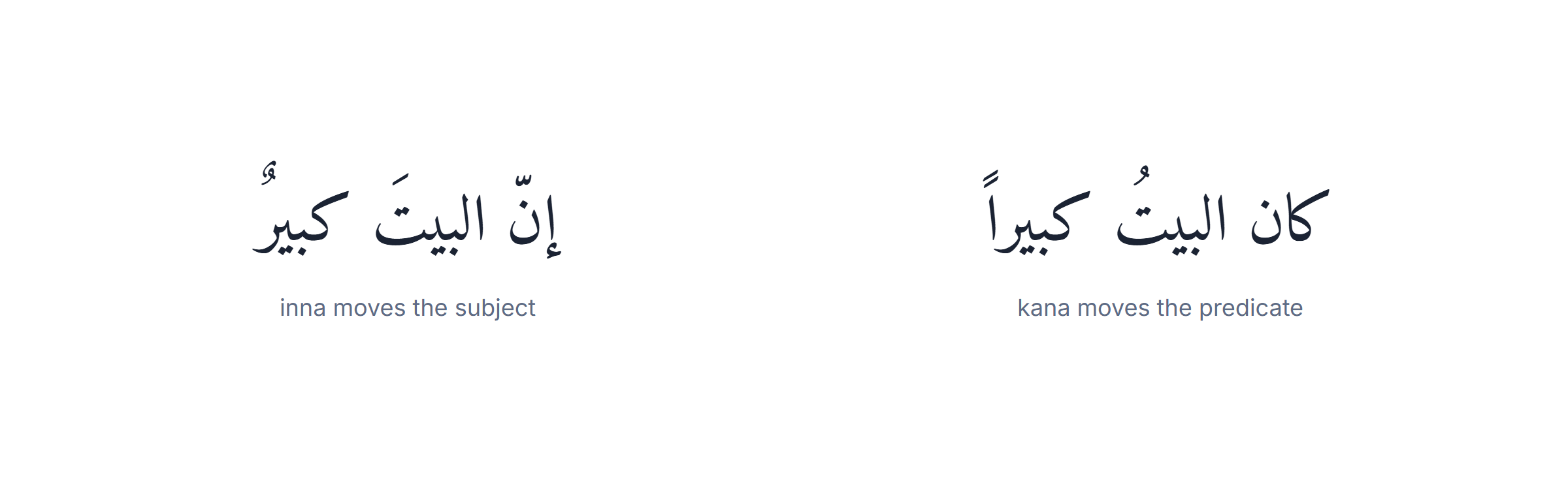 Arabic grammar rules: inna making the subject accusative beside kana making the predicate accusative