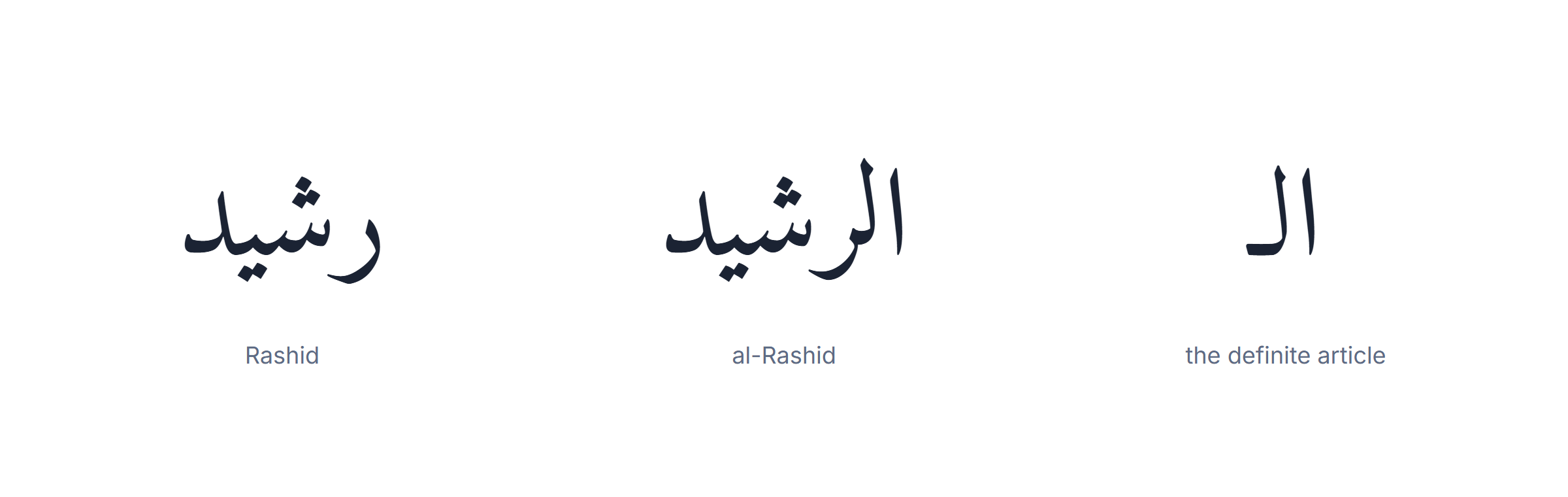 Arabic name generator: an Arabic name with and without the definite article al-
