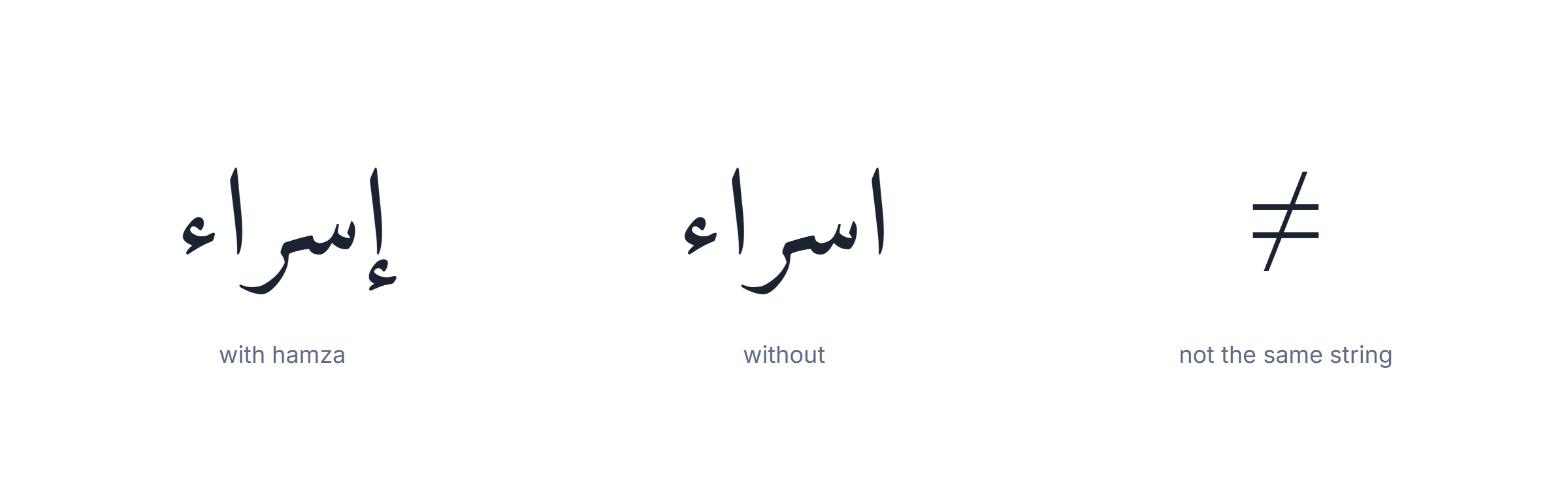 Arabic name generator: an Arabic name written with and without its hamza
