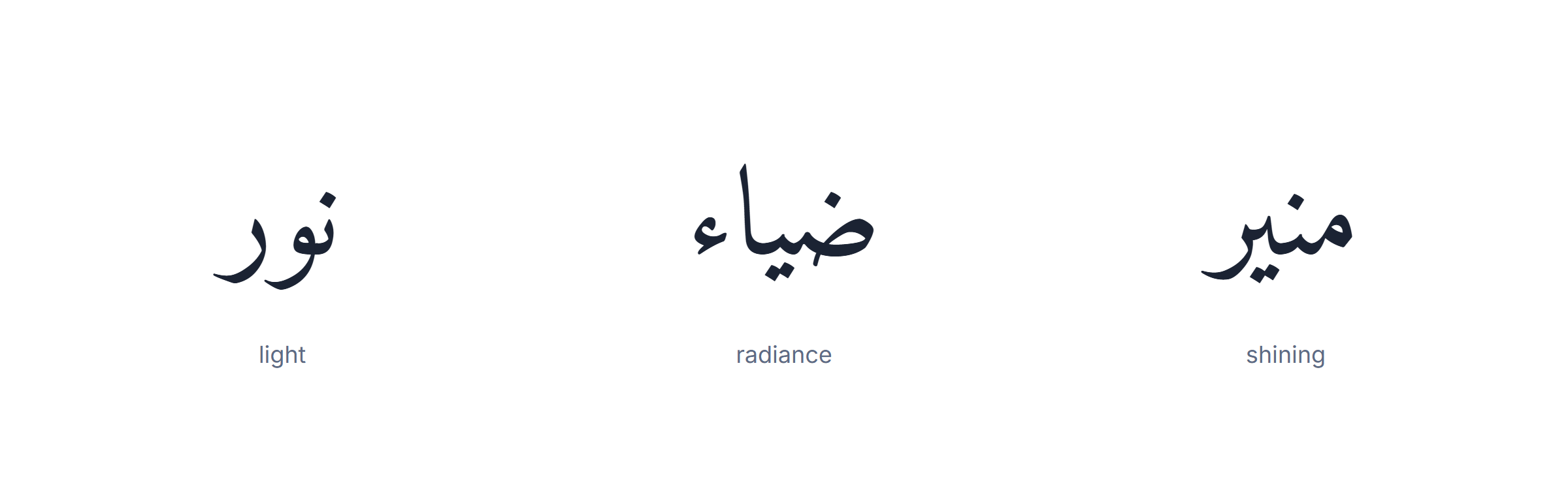 Arabic name generator: three Arabic names built on the meaning of light
