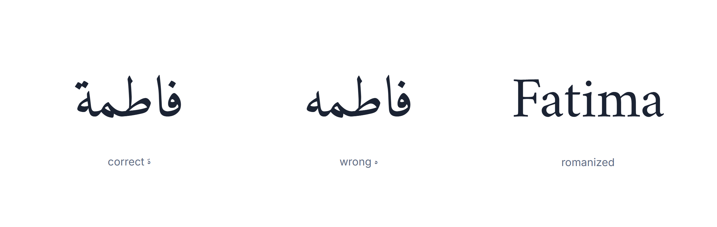 Arabic name generator: a feminine Arabic name spelled with ta marbuta and with a plain h