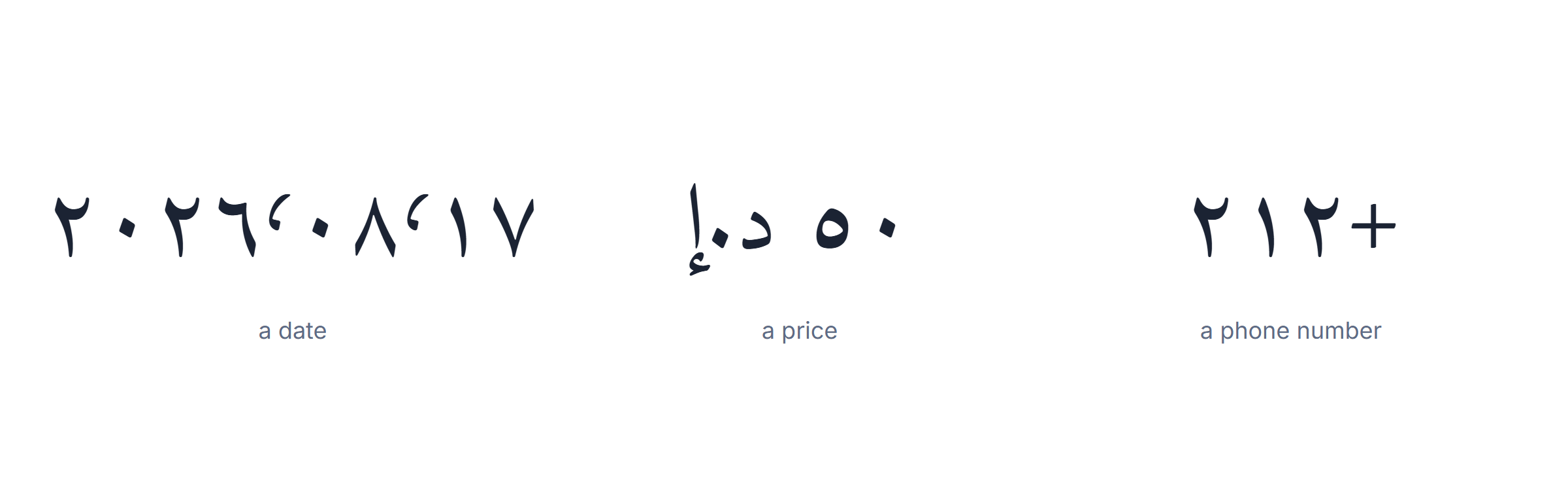 Arabic numbers used in a date, a price and a phone number inside Arabic text