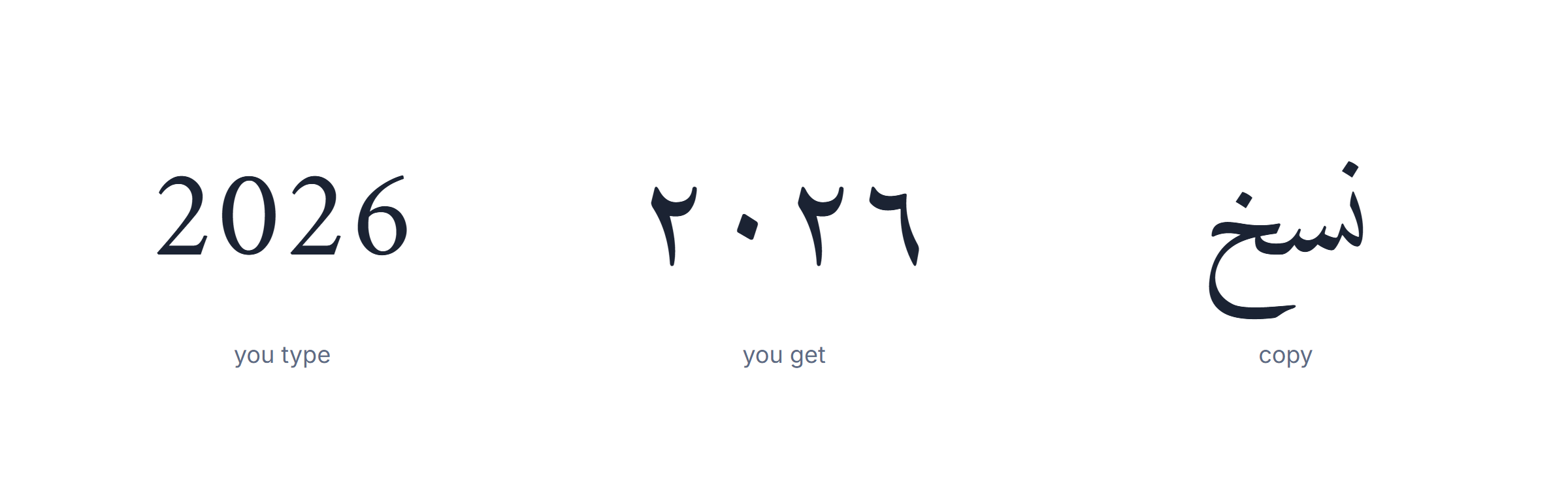 Typing Arabic numbers on a keyboard and copying the Eastern digits