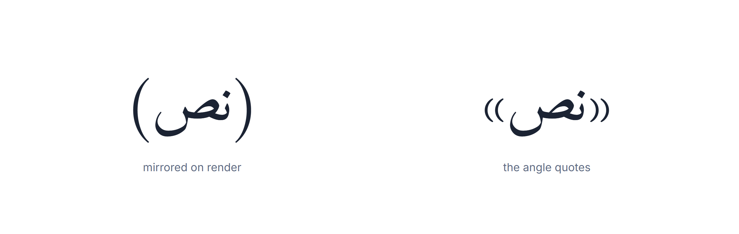 Arabic punctuation: parentheses and angle quotation marks mirrored automatically inside a right-to-left sentence