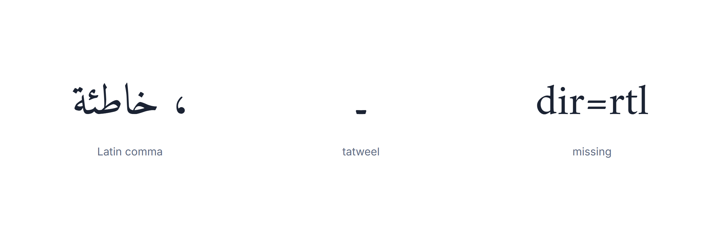 Arabic punctuation proofreading checklist: seven checks including Latin commas, tatweel and terminal mark position
