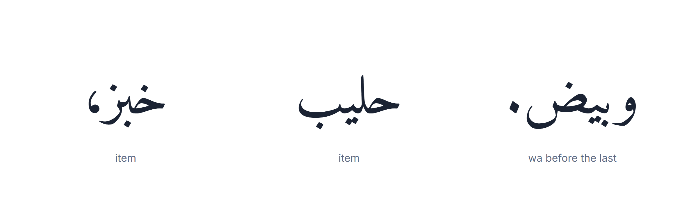 Arabic punctuation in a list and a heading, showing Arabic commas between items and no terminal mark on the heading