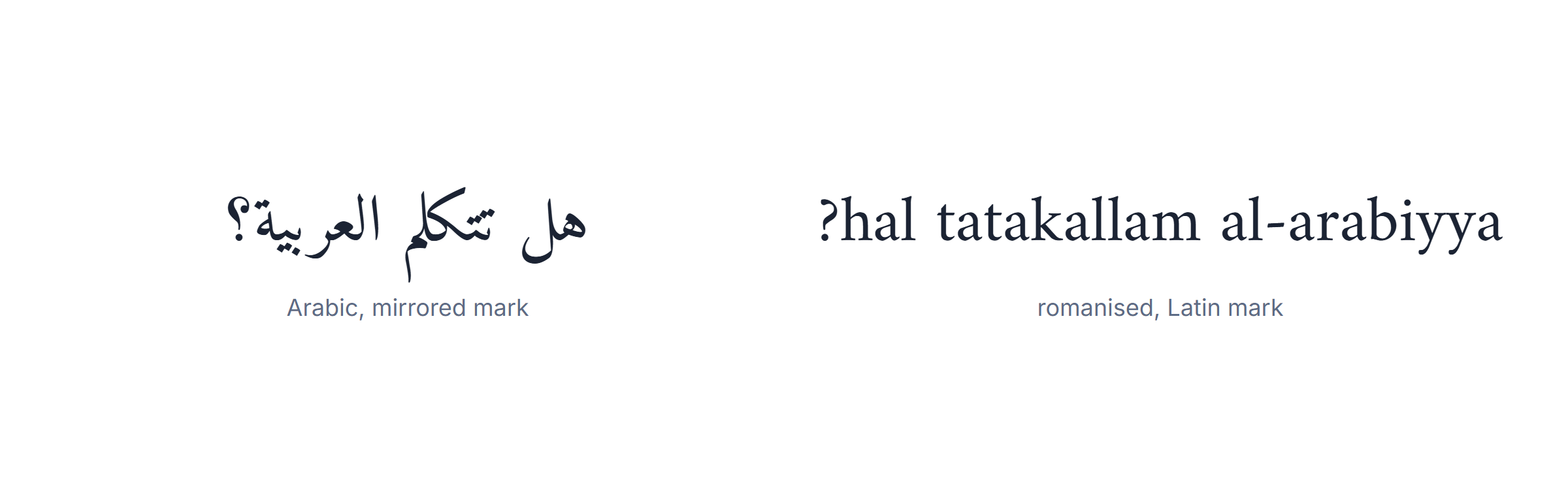 Arabic punctuation in romanised Arabic: Latin marks in a left-to-right transliterated line beside the Arabic original