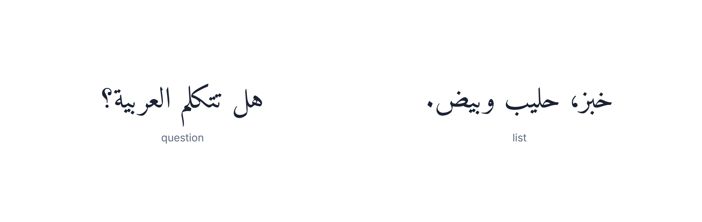 Arabic punctuation worked examples: a question, a list and a quotation with the marks in their correct positions