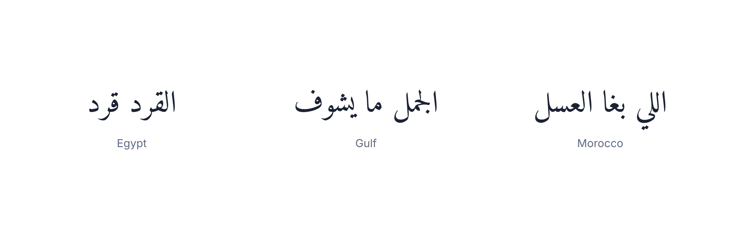 Arabic quotes: regional dialect proverbs from Egypt, the Levant, the Gulf and Morocco