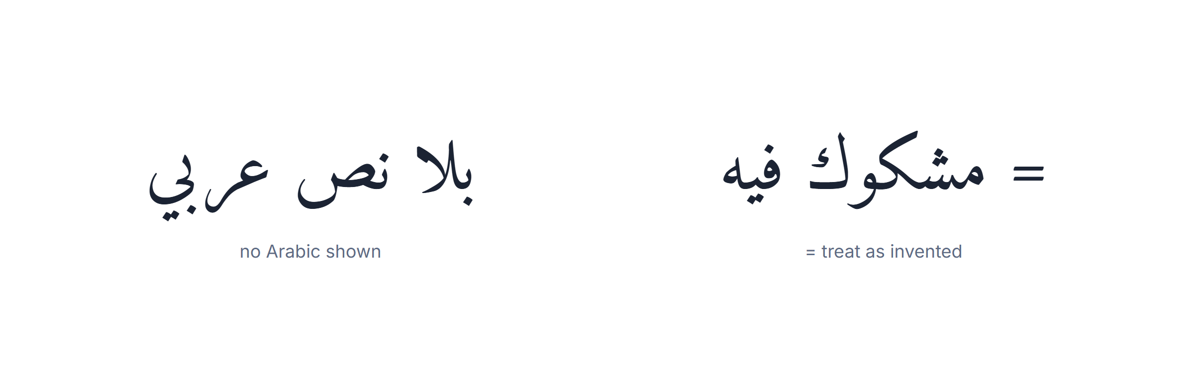Arabic quotes: the test for an invented quote — no original Arabic text shown