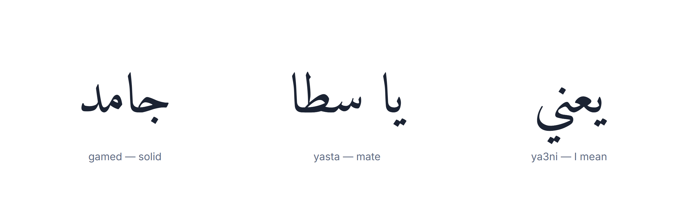 Egyptian Arabic slang: gamed, yasta, khalas and ya3ni with their meanings