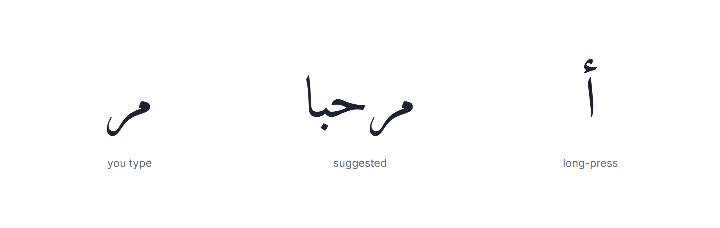 Arabic typing test on mobile: the on-screen Arabic keyboard with its prediction bar