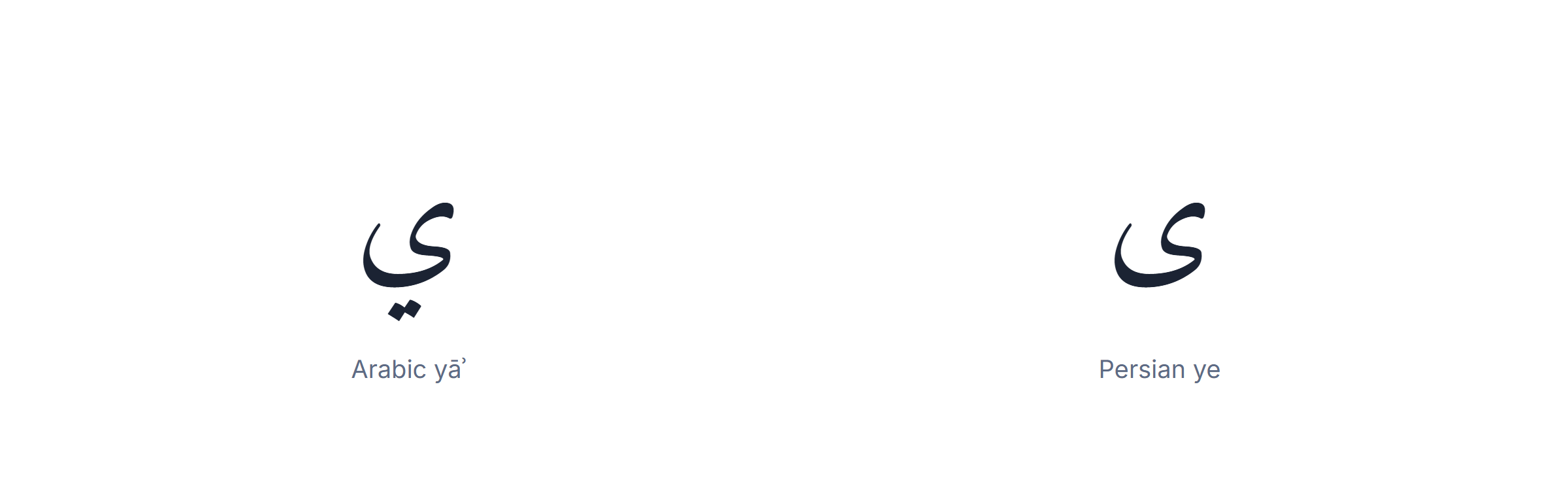 The Arabic and Persian forms of the letter ya — Persian drops the two dots at the end of a word