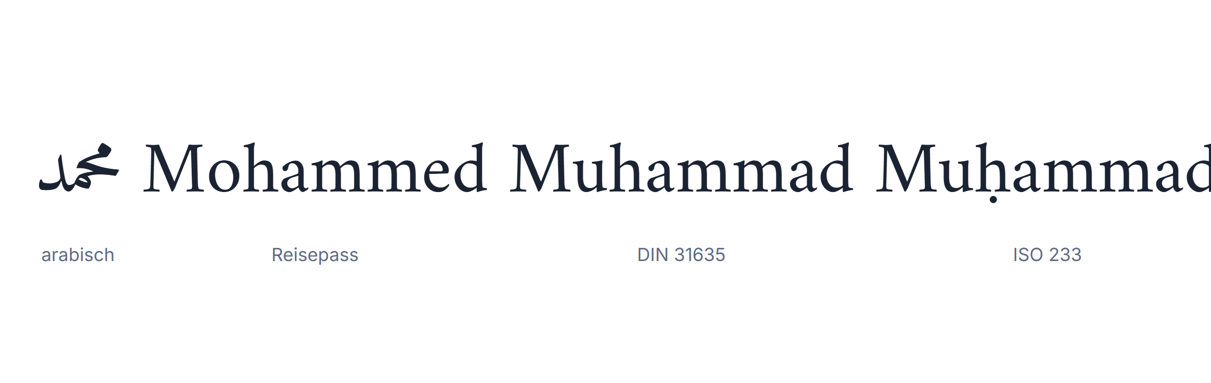 Arabische Tastatur: ein arabischer Name in vier verschiedenen deutschen Umschriften