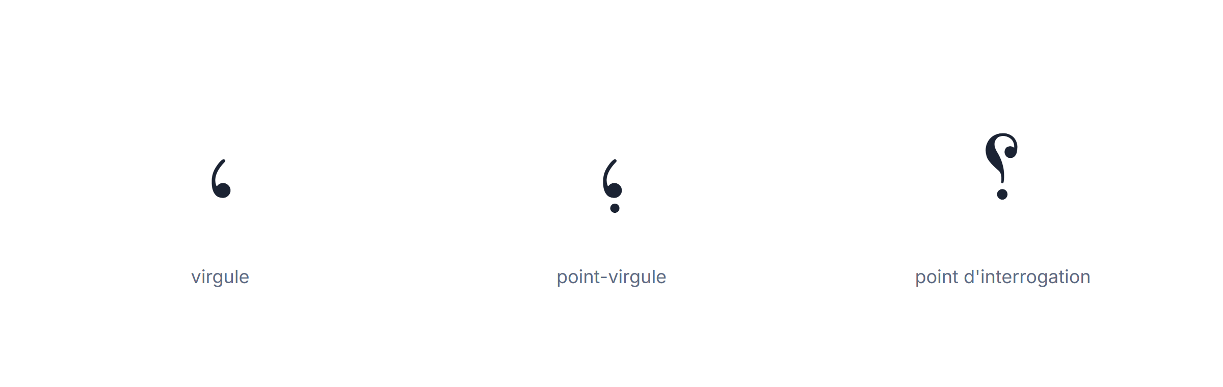 Clavier arabe : la virgule, le point-virgule et le point d'interrogation arabes