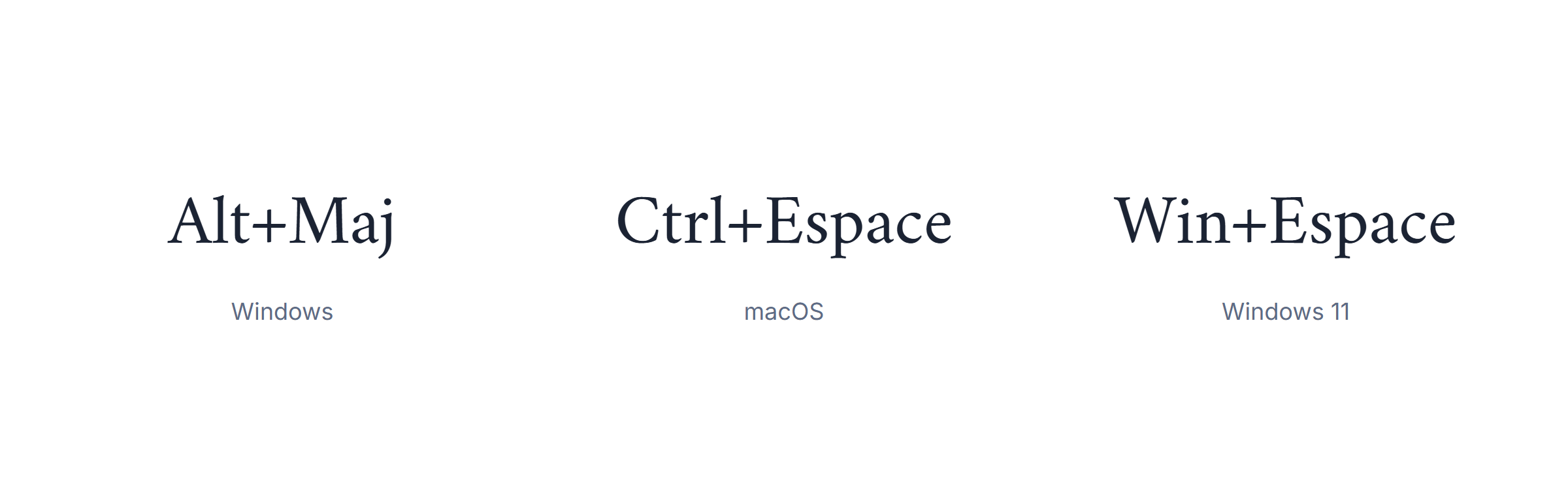Clavier arabe : raccourcis pour changer de langue de saisie sur Windows et macOS