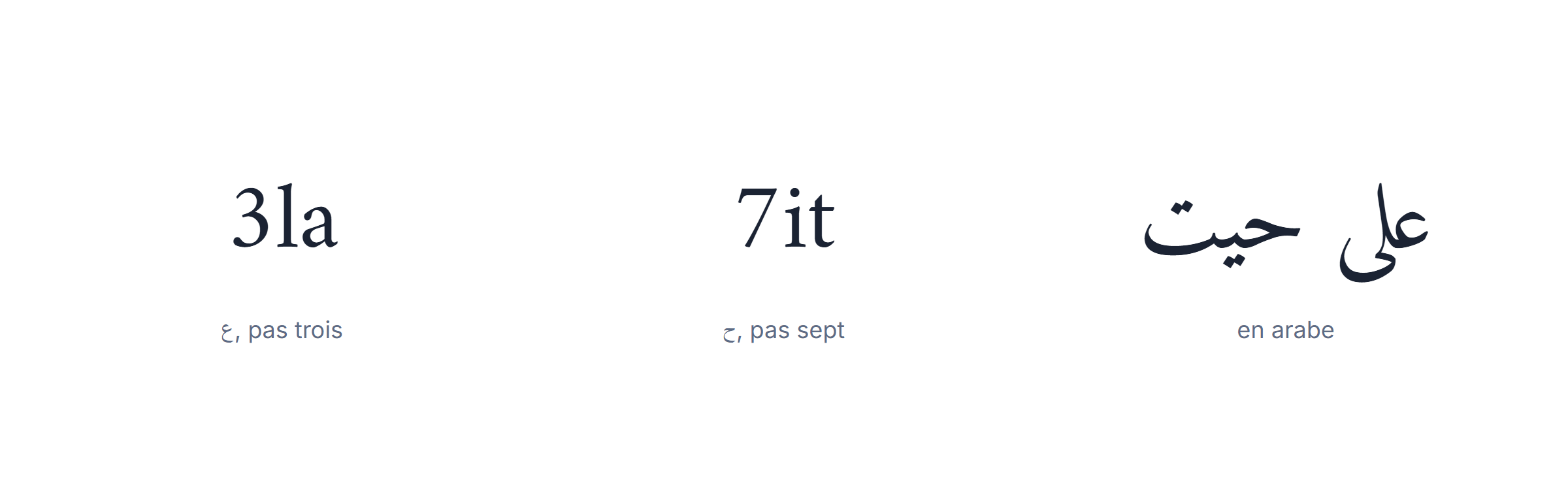 Clavier darija : les chiffres arabizi lus comme des lettres et non comme des nombres