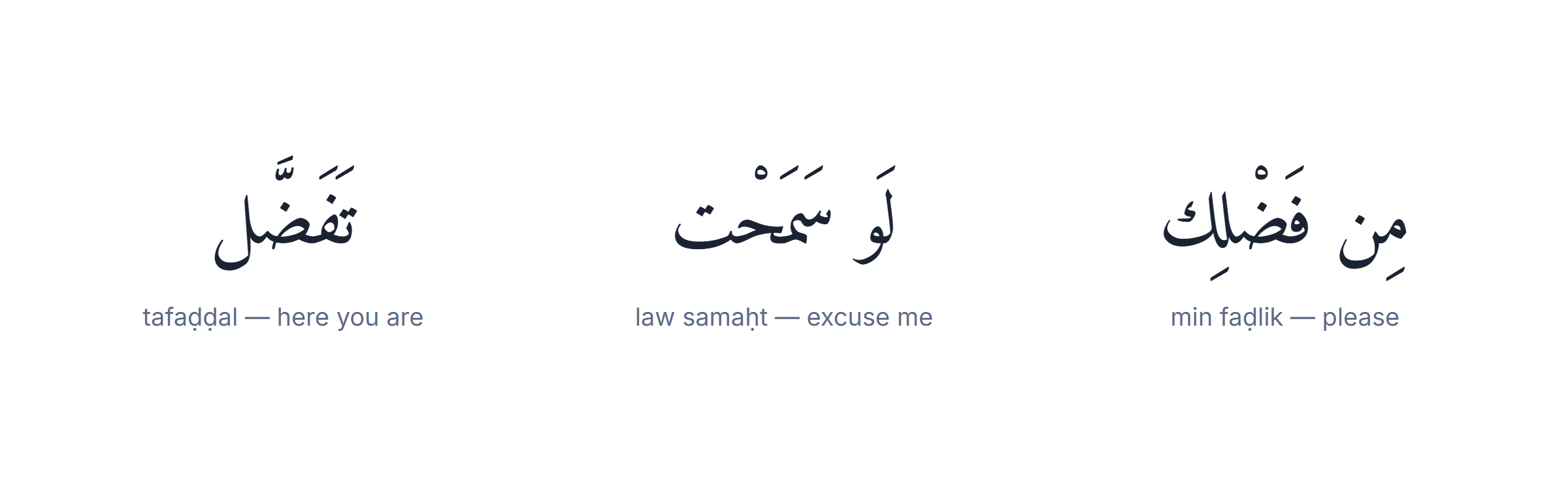 Three polite Arabic phrases with harakat — the most useful common Arabic phrases