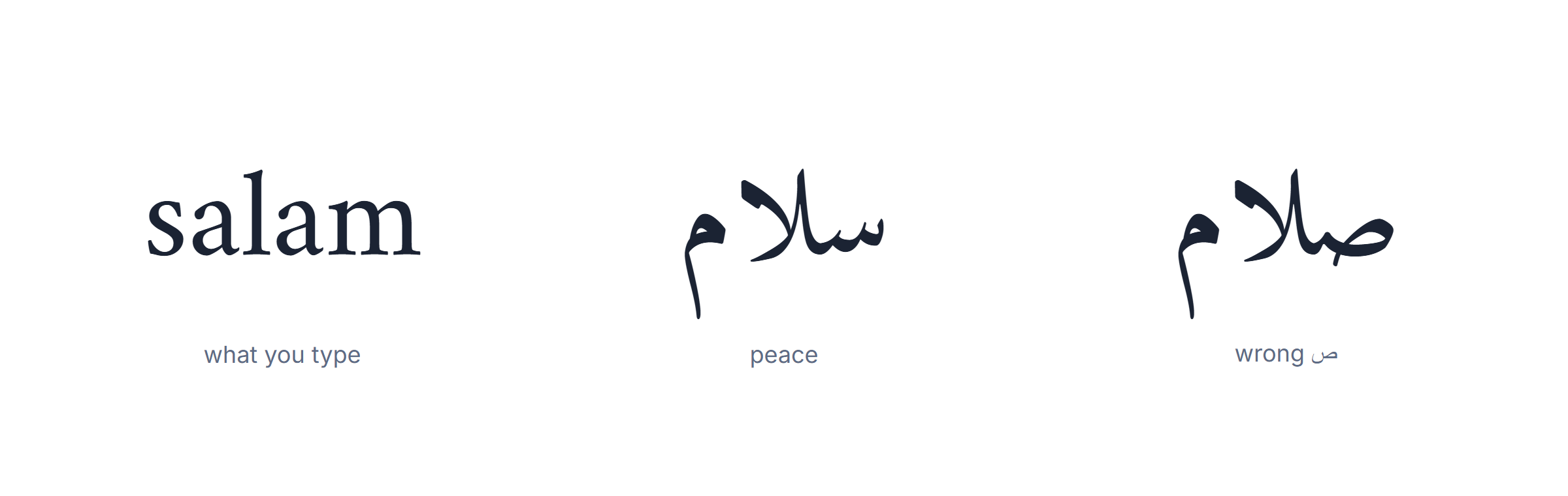 English to Arabic typing: one English spelling mapping to two different Arabic letters