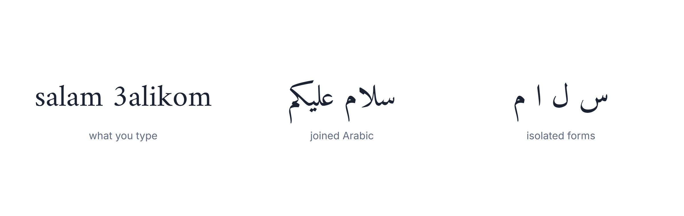 Franco arabic keyboard used for learning: franco input above the joined Arabic output