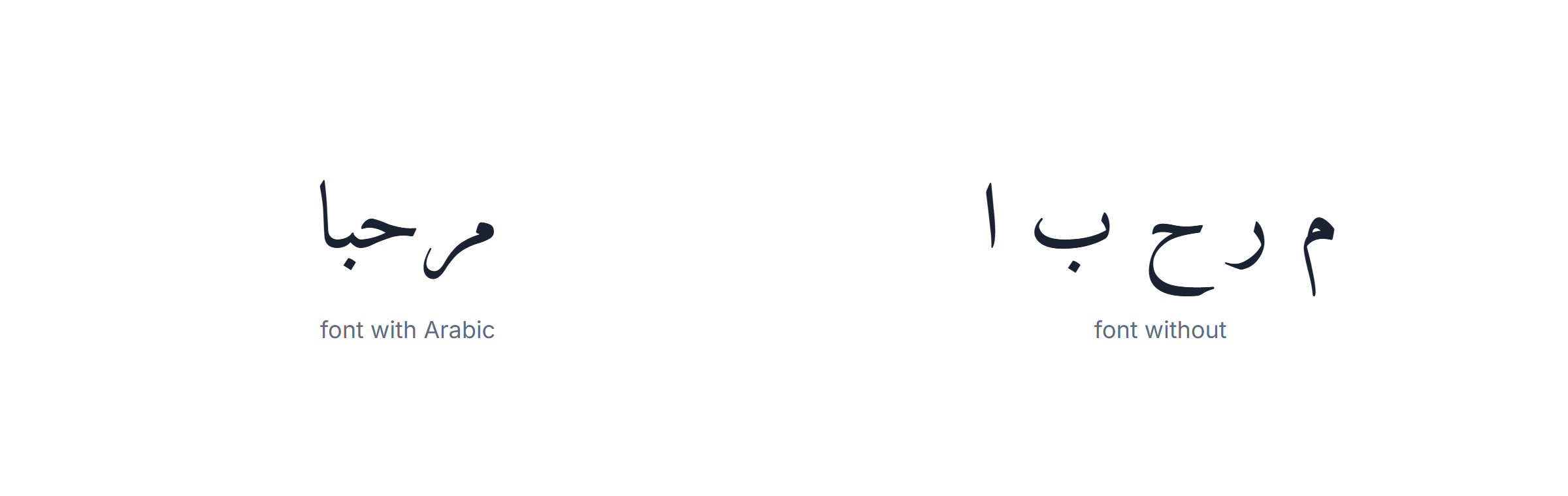 Arabic keyboard: the same word rendered in a font with Arabic support and in one without