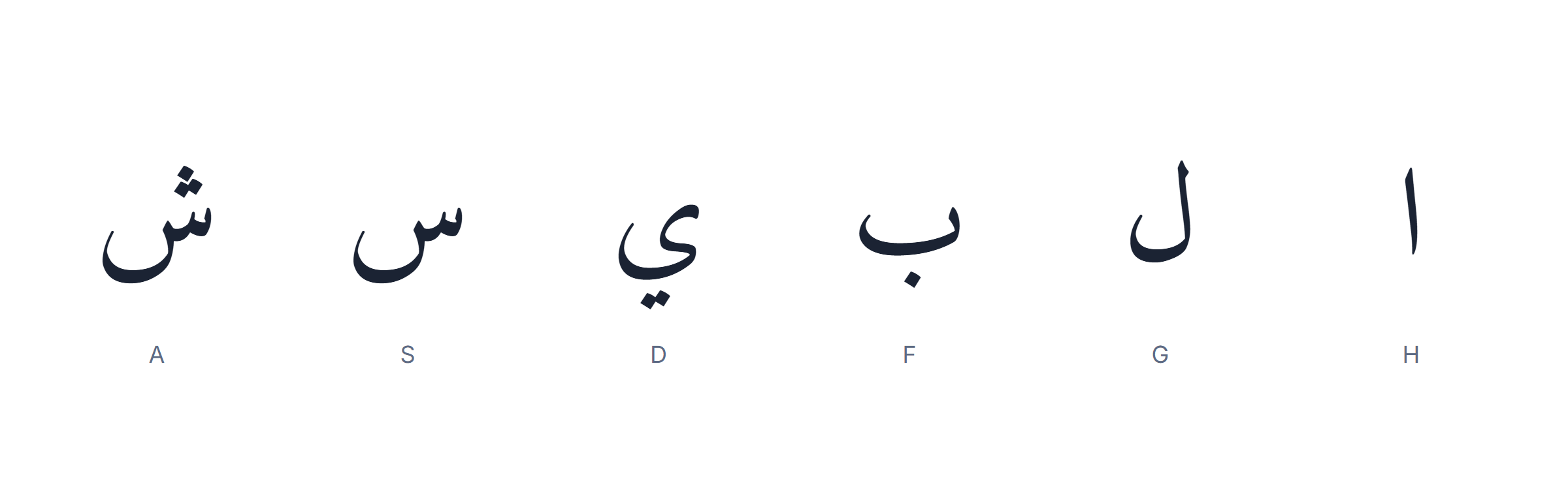 Arabic keyboard layout: the ASMO 449 home row and the English keys underneath