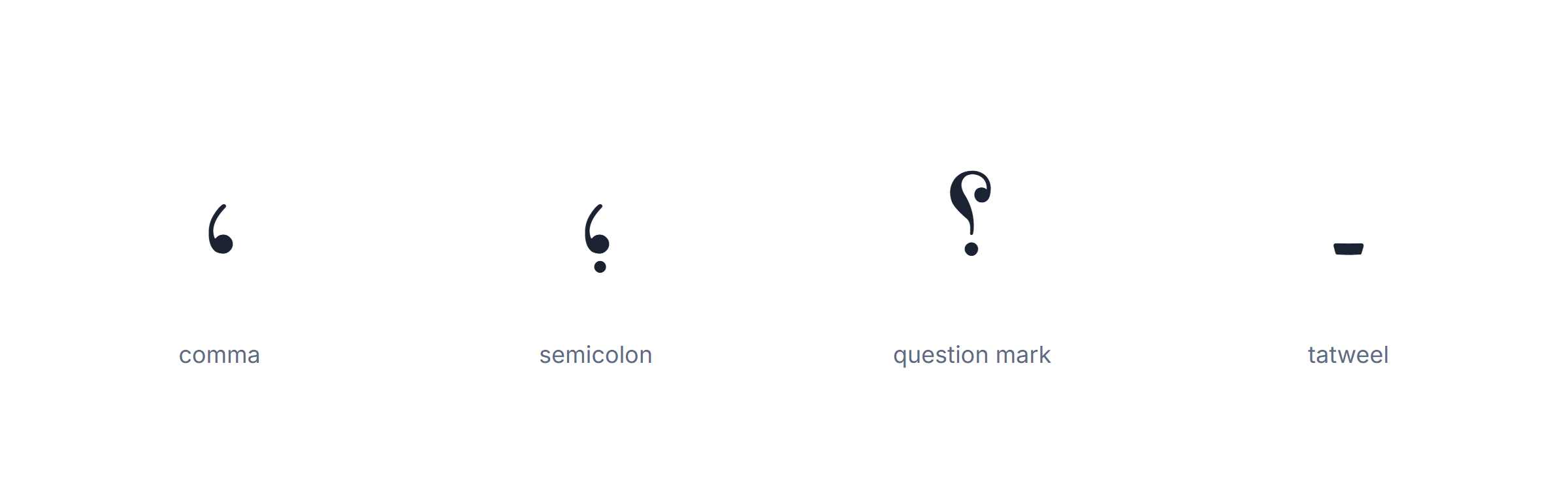 Arabic keyboard: the Arabic comma, semicolon and question mark next to their English counterparts