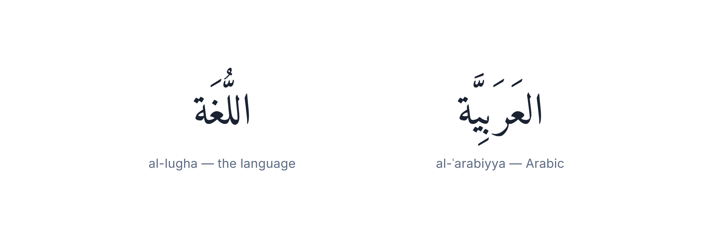 The Arabic phrase al-lugha al-arabiyya written in Amiri — is Arabic hard to learn