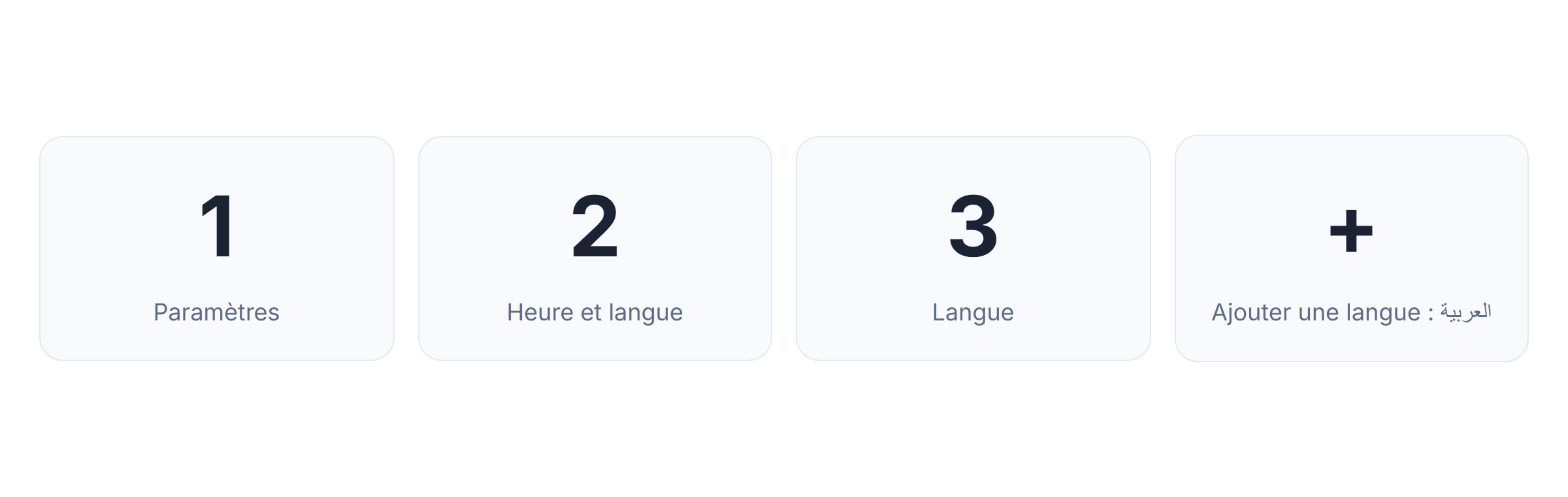 Clavier arabe PC Windows 10 : Paramètres, Heure et langue, Langue, Ajouter une langue