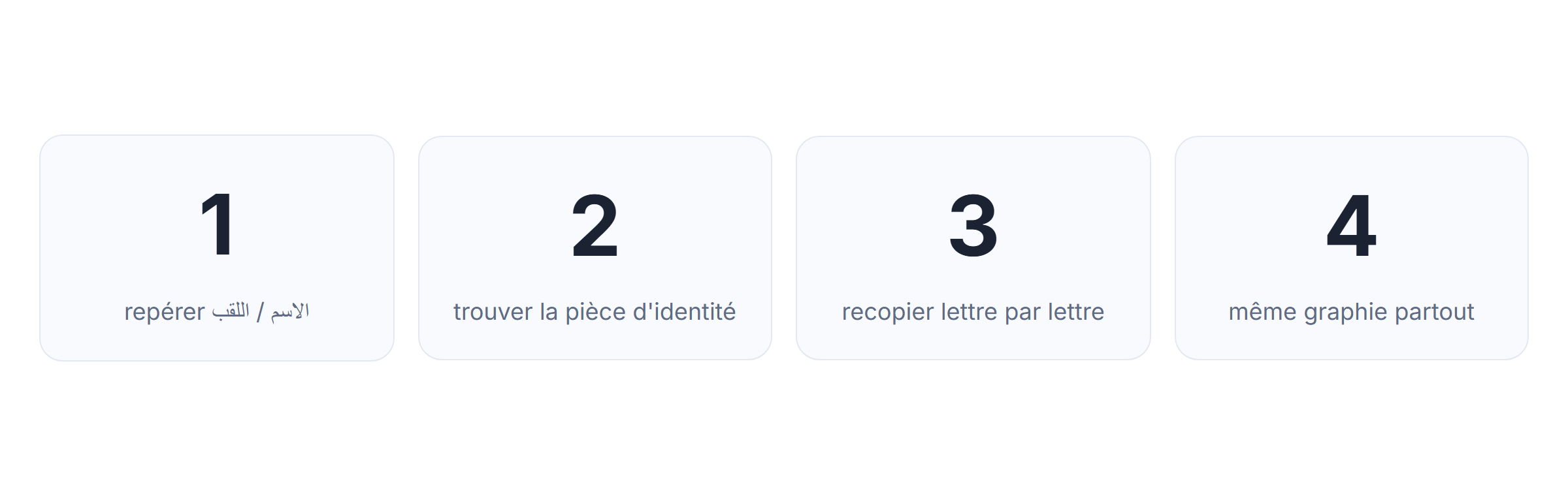 Formulaire bilingue : écrire nom et prénom en arabe dans les cases الاسم et اللقب, en recopiant la pièce d'identité